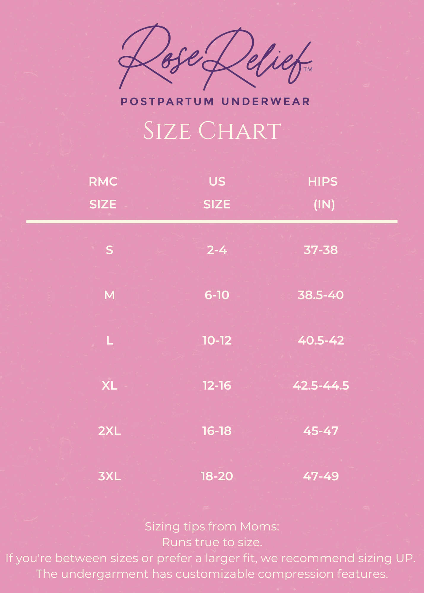 Size chart for RoseRelief™ Postpartum Recovery Undergarment showing measurements to help select the correct fit.
