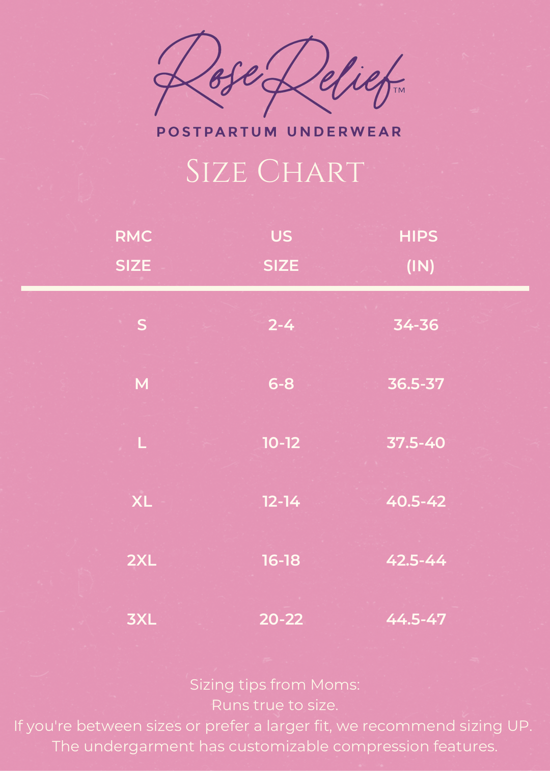 RoseRelief™ Postpartum Recovery Underwear